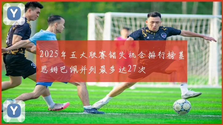 2025年五大联赛错失机会排行榜基恩姆巴佩并列最多达27次