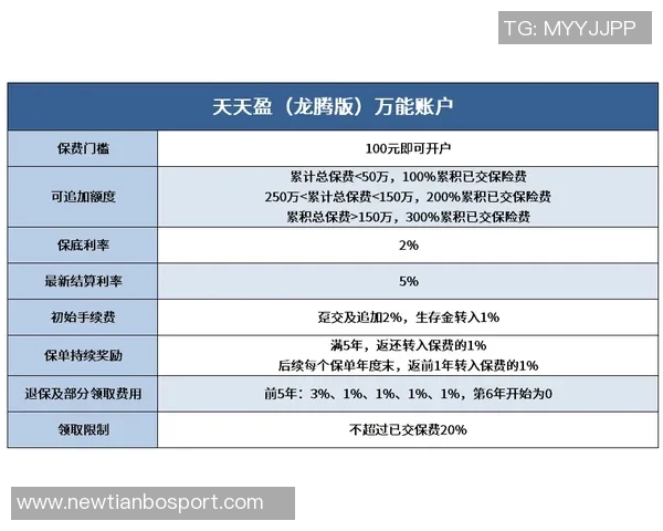 好友惊叹增肌8公斤后居莱尔实力大增打架再无胜算