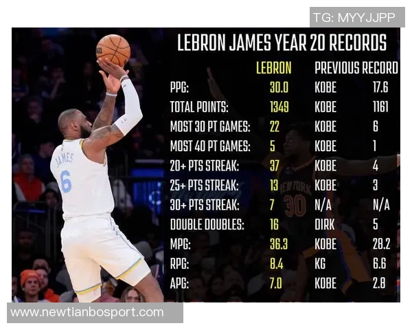 詹姆斯谈球队投篮表现坚信命中率将回暖强调防守是赢球关键