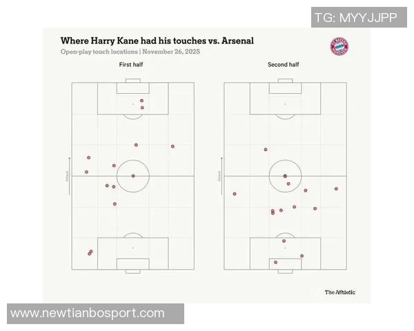 完美防守展现实力莫斯克拉成功限制凯恩全场无射门表现